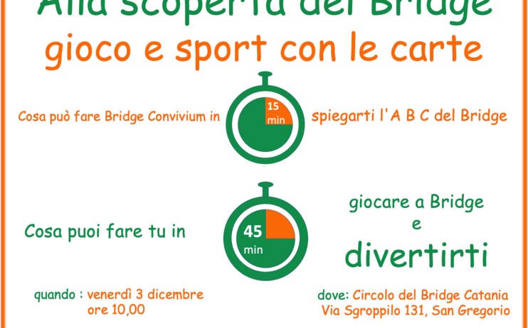 Alla scoperta del Bridge - evento del 03.12.2021