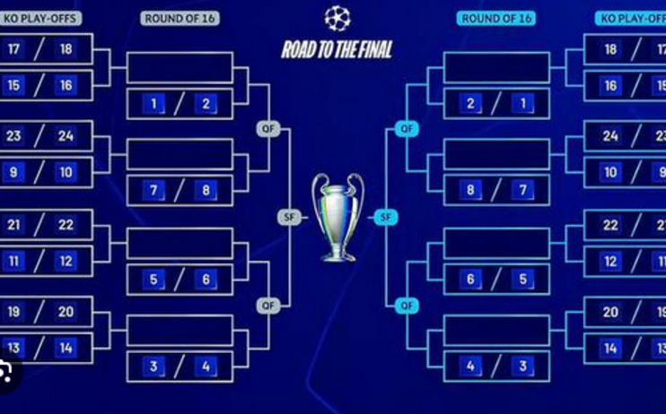 Napoli vince il 1° Torneo Region Sud - Categoria Open 